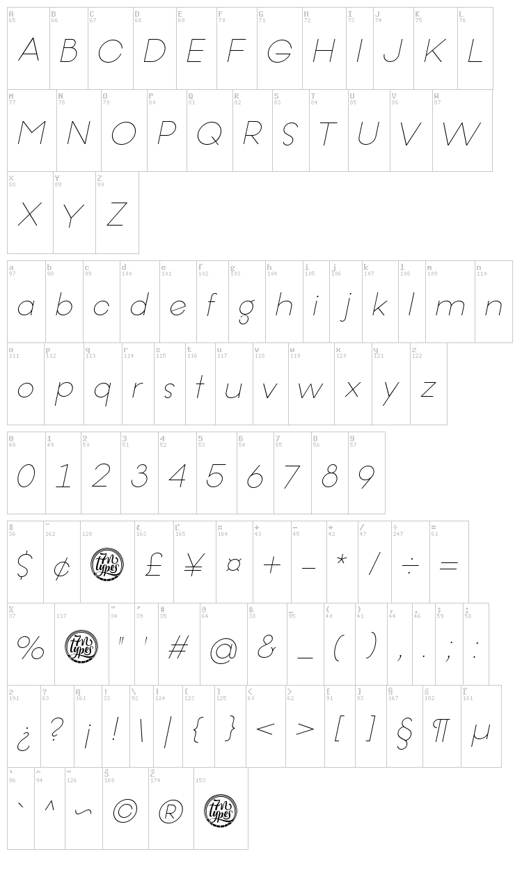 Offerings font map